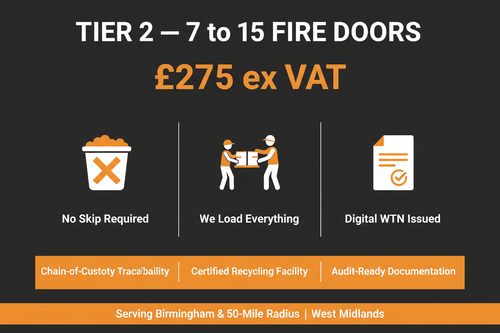 Tier 2 Fire Door Collection Infographic
