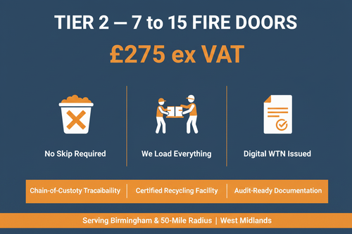 Tier 2 Fire Door Collection — Steel Blue