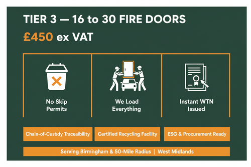 Tier 3 Fire Door Collection